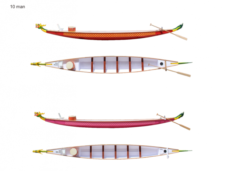 A la recherche d&rsquo;un nouveau Dragon Boat ?