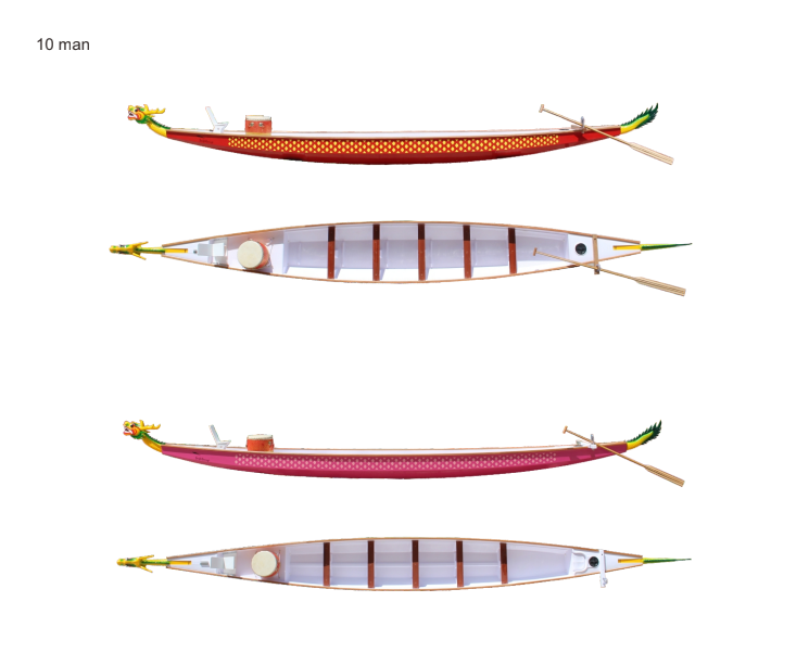 A la recherche d&rsquo;un nouveau Dragon Boat ?